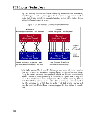 PCI Express Technology
508
ing Link training and one device must internally reverse its Lane numbering.
Since the spec doesn’t require support for this, board designers will need to
verify that at least one of the connected devices supports this feature before
wiring the Lanes in reverse order.
• Polarity Inversion: The D+ and D‐ differential pair terminals for two devices
may  also  be reversed  as  needed  to  make  board  layout  and  routing easier.
Every Receiver Lane must independently check for this and automatically
correct it as needed during training, as illustrated in Figure 14‐3 on page 509.
To do this, the Receiver looks at Symbols 6 to 15 of the incoming TS1s or
TS2s. If a D21.5 is received instead of a D10.2 in a TS1, or a D26.5 instead of
the D5.2 expected for a TS2, then the polarity of that lane is inverted and
must be corrected. Unlike Lane reversal, support for this feature is manda‐
tory.
Figure 14‐2: Lane Reversal Example (Support Optional)
Device A
(Upstream Device)
Device B
(Downstream Device)
0 1 2 3 0 1 2 3
0 1 2 3 0 1 2 3
Device A
(Upstream Device)
Device B
(Downstream Device)
0 1 2 3 0 1 2 3
3 2 1 0 3 2 1 0 3 2 1 0 3 2 1 0 Lanes
before
reversal
Lanes
after
reversal
Traces must cross to wire the Lanes
correctly, adding complexity and cost.
Lane Reversal allows Lane
numbers to match directly.
Example 2
0 1 2 3 0 1 2 3
0 1 2 3 0 1 2 3
0 1 2 3 0 1 2 3
3 2 1 0 3 2 1 0
Neither device supports Lane Reversal Device B supports Lane Reversal
3 2 1 0 3 2 1 0
Example 1
PCIe 3.0.book Page 508 Sunday, September 2, 2012 11:25 AM
 