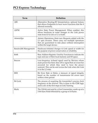 PCI Express Technology
974
ARI Alternative  Routing‐ID  Interpretation;  optional  feature
that allows Endpoints to have more Functions that the 8
allowed normally.
ASPM Active  State  Power  Management:  When  enabled,  this
allows  hardware  to  make  changes  to  the  Link  power
state from L0 to L0s or L1 or both. 
AtomicOps Atomic Operations; three new Requests added with the
2.1  spec  revision.  These  carry  out  multiple  operations
that  are  guaranteed  to  take  place  without  interruption
within the target device.
Bandwidth Management Hardware‐initiated changes to Link speed or width for
the purpose of power conservation or reliability.
BAR Base Address Register. Used by Functions to indicate the
type and size of their local memory and IO space.
Beacon Low‐frequency  in‐band  signal  used  by  Devices  whose
main power has been shut off to signal that an event has
occurred  for  which  they  need  to  have  the  power
restored. This can be sent across the Link when the Link
is in the L2 state.
BER Bit  Error  Rate  or  Ratio;  a  measure  of  signal  integrity
based  on  the  number  of  transmission  bit  errors  seen
within a time period
Bit Lock The process of acquiring the transmitter’s precise clock
frequency at the receiver. This is done in the CDR logic
and is one of the first steps in Link Training.
Block The 130‐bit unit sent by a Gen3 transmitter, made up of a
2‐bit Sync Field followed by a group of 16 bytes.
Term Definition
PCIe 3.0.book Page 974 Sunday, September 2, 2012 11:25 AM
 