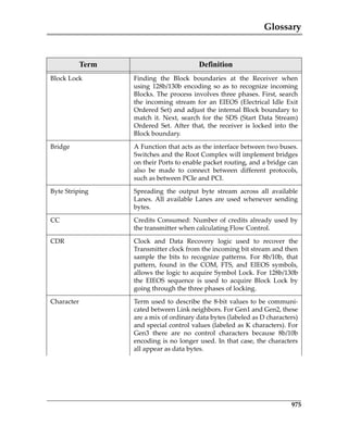 Glossary
975
Block Lock Finding  the  Block  boundaries  at  the  Receiver  when
using  128b/130b  encoding  so as  to  recognize incoming
Blocks. The process involves three phases. First, search
the  incoming  stream  for  an  EIEOS  (Electrical  Idle  Exit
Ordered Set) and adjust the internal Block boundary to
match  it.  Next,  search  for  the  SDS  (Start  Data  Stream)
Ordered  Set.  After  that,  the  receiver  is  locked  into  the
Block boundary.
Bridge A Function that acts as the interface between two buses.
Switches and the Root Complex will implement bridges
on their Ports to enable packet routing, and a bridge can
also  be  made  to  connect  between  different  protocols,
such as between PCIe and PCI.
Byte Striping Spreading  the  output  byte  stream  across  all  available
Lanes.  All  available  Lanes  are  used  whenever  sending
bytes.
CC Credits Consumed: Number of credits already used by
the transmitter when calculating Flow Control.
CDR Clock  and  Data  Recovery  logic  used  to  recover  the
Transmitter clock from the incoming bit stream and then
sample  the  bits  to  recognize  patterns.  For  8b/10b,  that
pattern,  found  in  the  COM,  FTS,  and  EIEOS  symbols,
allows the logic to acquire Symbol Lock. For 128b/130b
the  EIEOS  sequence  is  used  to  acquire  Block  Lock  by
going through the three phases of locking.
Character Term used to describe the 8‐bit values to be communi‐
cated between Link neighbors. For Gen1 and Gen2, these
are a mix of ordinary data bytes (labeled as D characters)
and special control values (labeled as K characters). For
Gen3  there  are  no  control  characters  because  8b/10b
encoding is no longer used. In that case, the characters
all appear as data bytes.
Term Definition
PCIe 3.0.book Page 975 Sunday, September 2, 2012 11:25 AM
 