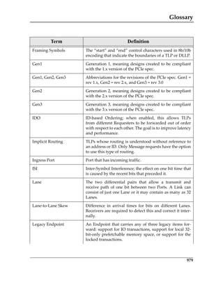Glossary
979
Framing Symbols The “start” and “end” control characters used in 8b/10b
encoding that indicate the boundaries of a TLP or DLLP.
Gen1 Generation 1, meaning designs created to be compliant
with the 1.x version of the PCIe spec.
Gen1, Gen2, Gen3 Abbreviations for the revisions of the PCIe spec. Gen1 =
rev 1.x, Gen2 = rev 2.x, and Gen3 = rev 3.0
Gen2 Generation 2, meaning designs created to be compliant
with the 2.x version of the PCIe spec.
Gen3 Generation 3, meaning designs created to be compliant
with the 3.x version of the PCIe spec.
IDO ID‐based  Ordering;  when  enabled,  this  allows  TLPs
from different Requesters to be forwarded out of order
with respect to each other. The goal is to improve latency
and performance.
Implicit Routing TLPs whose routing is understood without reference to
an address or ID. Only Message requests have the option
to use this type of routing.
Ingress Port Port that has incoming traffic.
ISI Inter‐Symbol Interference; the effect on one bit time that
is caused by the recent bits that preceded it. 
Lane The  two  differential  pairs  that  allow  a  transmit  and
receive path of one bit between two Ports. A Link can
consist of just one Lane or it may contain as many as 32
Lanes.
Lane‐to‐Lane Skew Difference  in  arrival  times  for  bits  on  different  Lanes.
Receivers are required to detect this and correct it inter‐
nally.
Legacy Endpoint An Endpoint that carries any of three legacy items for‐
ward: support for IO transactions, support for local 32‐
bit‐only prefetchable memory space, or support for the
locked transactions.
Term Definition
PCIe 3.0.book Page 979 Sunday, September 2, 2012 11:25 AM
 
