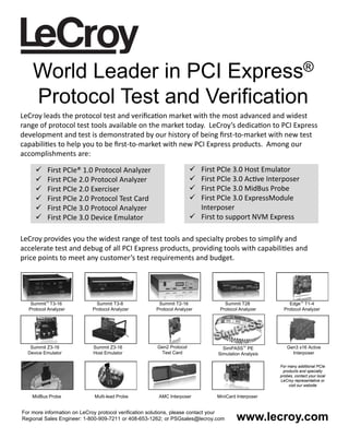 World Leader in PCI Express®
P t l T t d V ifi tiProtocol Test and Verification
LeCroy leads the protocol test and veriﬁcation market with the most advanced and widest
range of protocol test tools available on the market today. LeCroy’s dedication to PCI Express
development and test is demonstrated by our history of being ﬁrst-to-market with new test
capabilities to help you to be ﬁrst-to-market with new PCI Express products. Among our
accomplishments are:accomplishments are:
 First PCIe® 1.0 Protocol Analyzer
 First PCIe 2.0 Protocol Analyzer
 First PCIe 2.0 Exerciser
 First PCIe 2.0 Protocol Test Card
 First PCIe 3.0 Protocol Analyzer
 First PCIe 3.0 Device Emulator
 First PCIe 3.0 Host Emulator
 First PCIe 3.0 Active Interposer
 First PCIe 3.0 MidBus Probe
 First PCIe 3.0 ExpressModule
Interposer
 First to support NVM Express
LeCroy provides you the widest range of test tools and specialty probes to simplify and
accelerate test and debug of all PCI Express products, providing tools with capabilities and
price points to meet any customer’s test requirements and budget.
Summit™ T3-16
Protocol Analyzer
Summit T3-8
Protocol Analyzer
Summit T2-16
Protocol Analyzer
Summit T28
Protocol Analyzer
Summit Z3-16
D i E l t
Edge™ T1-4
Protocol Analyzer
Summit Z3-16
H t E l t
Gen2 Protocol
T t C d
SimPASS™ PE Gen3 x16 Active
I t
www lecroy com
For more information on LeCroy protocol verification solutions, please contact your
Device Emulator Host Emulator Test Card Simulation Analysis Interposer
MidBus Probe Multi-lead Probe AMC Interposer MiniCard Interposer
For many additional PCIe
products and specialty
probes, contact your local
LeCroy representative or
visit our website
www.lecroy.comRegional Sales Engineer: 1-800-909-7211 or 408-653-1262; or PSGsales@lecroy.com
 