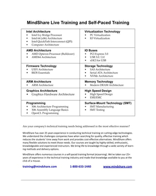MindShare Live Training and Self-Paced Training
Are your company’s technical training needs being addressed in the most effective manner?
MindShare has over 25 years experience in conducting technical training on cutting‐edge technologies. 
We understand the challenges companies have when searching for quality, effective training which 
reduces the students’ time away from work and provides cost‐effective alternatives. MindShare offers 
many flexible solutions to meet those needs. Our courses are taught by highly‐skilled, enthusiastic, 
knowledgeable and experienced instructors. We bring life to knowledge through a wide variety of learn‐
ing methods and delivery options.
MindShare offers numerous courses in a self‐paced training format (eLearning). We’ve taken our 25+ 
years of experience in the technical training industry and made that knowledge available to you at the 
click of a mouse.
training@mindshare.com 1‐800‐633‐1440 www.mindshare.com
Intel Architecture
• Intel Ivy Bridge Processor
• Intel 64 (x86) Architecture
• Intel QuickPath Interconnect (QPI)
• Computer Architecture
Virtualization Technology
• PC Virtualization
• IO Virtualization
AMD Architecture
• MD Opteron Processor (Bulldozer)
• MD64 Architecture
IO Buses
• PCI Express 3.0
• USB 3.0 / 2.0
• xHCI for USB
Firmware Technology
• UEFI Architecture
• BIOS Essentials
Storage Technology
• SAS Architecture
• Serial ATA Architecture
• NVMe Architecture
ARM Architecture
• ARM Architecture
Memory Technology
• odern DRAM Architecture
Graphics Architecture
• Graphics Hardware Architecture
High Speed Design
• High Speed Design
• EMI/EMC
Programming
• X86 Architecture Programming
• X86 Assembly Language Basics
• OpenCL Programming
Surface-Mount Technology (SMT)
• SMT Manufacturing
• SMT Testing
Book Ad.fm Page 0 Wednesday, August 29, 2012 5:37 PM
 