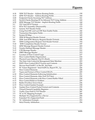 Figures
xxxix
4-18 3DW TLP Header - Address Routing Fields......................................................... 159
4-19 4DW TLP Header - Address Routing Fields......................................................... 160
4-20 Endpoint Checks Incoming TLP Address............................................................. 161
4-21 Switch Checks Routing Of An Inbound TLP Using Address ............................ 162
4-22 4DW Message TLP Header - Implicit Routing Fields ......................................... 164
5-1 TLP And DLLP Packets ........................................................................................... 170
5-2 PCIe TLP Assembly/Disassembly......................................................................... 173
5-3 Generic TLP Header Fields ..................................................................................... 175
5-4 Using First DW and Last DW Byte Enable Fields................................................ 182
5-5 Transaction Descriptor Fields ................................................................................. 183
5-6 System IO Map.......................................................................................................... 185
5-7 3DW IO Request Header Format............................................................................ 185
5-8 3DW And 4DW Memory Request Header Formats ............................................ 188
5-9 3DW Configuration Request And Header Format.............................................. 193
5-10 3DW Completion Header Format ......................................................................... 197
5-11 4DW Message Request Header Format................................................................. 203
5-12 Vendor-Defined Message Header.......................................................................... 211
5-13 LTR Message Header ............................................................................................... 212
5-14 OBFF Message Header............................................................................................. 213
6-1 Location of Flow Control Logic .............................................................................. 217
6-2 Flow Control Buffer Organization ......................................................................... 218
6-3 Physical Layer Reports That It’s Ready................................................................. 222
6-4 The Data Link Control  Management State Machine....................................... 223
6-5 INIT1 Flow Control DLLP Format and Contents ................................................ 224
6-6 Devices Send InitFC1 in the DL_Init State ............................................................ 225
6-7 FC Values Registered - Send InitFC2s, Report DL_Up ....................................... 226
6-8 Flow Control Elements ............................................................................................ 228
6-9 Types and Format of Flow Control DLLPs........................................................... 229
6-10 Flow Control Elements Following Initialization.................................................. 231
6-11 Flow Control Elements After First TLP Sent ........................................................ 232
6-12 Flow Control Elements with Flow Control Buffer Filled.................................... 234
6-13 Flow Control Rollover Problem.............................................................................. 235
6-14 Buffer Overflow Error Check.................................................................................. 236
6-15 Flow Control Update Example............................................................................... 238
6-16 Update Flow Control Packet Format and Contents ............................................ 239
7-1 Virtual Channel Capability Registers .................................................................... 246
7-2 Traffic Class Field in TLP Header .......................................................................... 247
7-3 TC to VC Mapping Example................................................................................... 249
7-4 Multiple VCs Supported by a Device .................................................................... 250
7-5 Extended VCs Supported Field .............................................................................. 251
7-6 VC Arbitration Example .......................................................................................... 253
7-7 Strict Priority Arbitration......................................................................................... 254
PCIe 3.0.book Page xxxix Sunday, September 2, 2012 11:25 AM
 