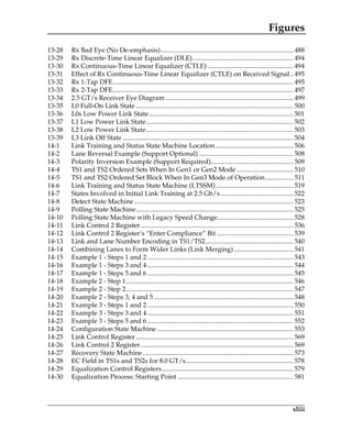 Figures
xliii
13-28 Rx Bad Eye (No De-emphasis)................................................................................ 488
13-29 Rx Discrete-Time Linear Equalizer (DLE)............................................................. 494
13-30 Rx Continuous-Time Linear Equalizer (CTLE) .................................................... 494
13-31 Effect of Rx Continuous-Time Linear Equalizer (CTLE) on Received Signal.. 495
13-32 Rx 1-Tap DFE............................................................................................................. 495
13-33 Rx 2-Tap DFE............................................................................................................. 497
13-34 2.5 GT/s Receiver Eye Diagram ............................................................................. 499
13-35 L0 Full-On Link State ............................................................................................... 500
13-36 L0s Low Power Link State....................................................................................... 501
13-37 L1 Low Power Link State......................................................................................... 502
13-38 L2 Low Power Link State......................................................................................... 503
13-39 L3 Link Off State ....................................................................................................... 504
14-1 Link Training and Status State Machine Location............................................... 506
14-2 Lane Reversal Example (Support Optional) ......................................................... 508
14-3 Polarity Inversion Example (Support Required).................................................. 509
14-4 TS1 and TS2 Ordered Sets When In Gen1 or Gen2 Mode .................................. 510
14-5 TS1 and TS2 Ordered Set Block When In Gen3 Mode of Operation................. 511
14-6 Link Training and Status State Machine (LTSSM)............................................... 519
14-7 States Involved in Initial Link Training at 2.5 Gb/s............................................ 522
14-8 Detect State Machine................................................................................................ 523
14-9 Polling State Machine............................................................................................... 525
14-10 Polling State Machine with Legacy Speed Change.............................................. 528
14-11 Link Control 2 Register............................................................................................ 536
14-12 Link Control 2 Register’s “Enter Compliance” Bit .............................................. 539
14-13 Link and Lane Number Encoding in TS1/TS2..................................................... 540
14-14 Combining Lanes to Form Wider Links (Link Merging).................................... 541
14-15 Example 1 - Steps 1 and 2 ........................................................................................ 543
14-16 Example 1 - Steps 3 and 4 ........................................................................................ 544
14-17 Example 1 - Steps 5 and 6 ........................................................................................ 545
14-18 Example 2 - Step 1..................................................................................................... 546
14-19 Example 2 - Step 2..................................................................................................... 547
14-20 Example 2 - Steps 3, 4 and 5 .................................................................................... 548
14-21 Example 3 - Steps 1 and 2 ........................................................................................ 550
14-22 Example 3 - Steps 3 and 4 ........................................................................................ 551
14-23 Example 3 - Steps 5 and 6 ........................................................................................ 552
14-24 Configuration State Machine .................................................................................. 553
14-25 Link Control Register............................................................................................... 569
14-26 Link Control 2 Register............................................................................................ 569
14-27 Recovery State Machine........................................................................................... 573
14-28 EC Field in TS1s and TS2s for 8.0 GT/s................................................................. 578
14-29 Equalization Control Registers ............................................................................... 579
14-30 Equalization Process: Starting Point ...................................................................... 581
PCIe 3.0.book Page xliii Sunday, September 2, 2012 11:25 AM
 