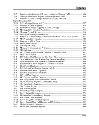 Figures
xlvii
17-7 Configuration Command Register — Interrupt Disable Field........................... 804
17-8 Configuration Status Register — Interrupt Status Field..................................... 805
17-9 Example of INTx Messages to Virtualize INTA#-INTD#
Signal Transitions806
17-10 INTx Message Format and Type ............................................................................ 807
17-11 Example of INTx Mapping...................................................................................... 810
17-12 Switch Uses Bridge Mapping of INTx Messages ................................................. 811
17-13 MSI Capability Structure Variations...................................................................... 813
17-14 Message Control Register........................................................................................ 814
17-15 Device MSI Configuration Process......................................................................... 819
17-16 Format of Memory Write Transaction for Native-Device MSI Delivery.......... 821
17-17 MSI-X Capability Structure ..................................................................................... 822
17-18 Location of MSI-X Table .......................................................................................... 824
17-19 MSI-X Table Entries.................................................................................................. 825
17-20 Pending Bit Array..................................................................................................... 826
17-21 Memory Synchronization Problem........................................................................ 827
17-22 MSI Delivery.............................................................................................................. 829
17-23 PCI Express System with PCI-Based IO Controller Hub.................................... 831
18-1 PERST# Generation .................................................................................................. 836
18-2 TS1 Ordered-Set Showing the Hot Reset Bit......................................................... 837
18-3 Switch Generates Hot Reset on One Downstream Port...................................... 838
18-4 Switch Generates Hot Reset on All Downstream Ports ...................................... 839
18-5 Secondary Bus Reset Register to Generate Hot Reset ......................................... 840
18-6 Link Control Register............................................................................................... 841
18-7 TS1 Ordered-Set Showing Disable Link Bit.......................................................... 842
18-8 Function-Level Reset Capability............................................................................. 843
18-9 Function-Level Reset Initiate Bit............................................................................. 843
19-1 PCI Hot Plug Elements ............................................................................................ 850
19-2 PCI Express Hot-Plug Elements ............................................................................. 851
19-3 Hot Plug Control Functions within a Switch........................................................ 864
19-4 PCIe Capability Registers Used for Hot-Plug ...................................................... 865
19-5 Slot Capabilities Register......................................................................................... 866
19-6 Slot Control Register ................................................................................................ 868
19-7 Slot Status Register ................................................................................................... 870
19-8 Device Capabilities Register.................................................................................... 873
19-9 Power Budget Registers........................................................................................... 878
19-10 Elements Involved in Power Budget ..................................................................... 880
19-11 Slot Power Limit Sequence...................................................................................... 882
19-12 Power Budget Capability Registers ....................................................................... 884
19-13 Power Budget Data Field Format and Definition ................................................ 885
20-1 Multicast System Example ...................................................................................... 888
20-2 Multicast Capability Registers................................................................................ 889
PCIe 3.0.book Page xlvii Sunday, September 2, 2012 11:25 AM
 
