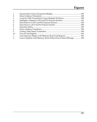 Figures
xlix
1 Enumeration Using Transparent Bridges.............................................................. 947
2 Direct Address Translation ..................................................................................... 949
3 Look Up Table Translation Creates Multiple Windows..................................... 950
4 Intelligent Adapters in PCI and PCI Express Systems........................................ 951
5 Host Failover in PCI and PCI Express Systems.................................................... 953
6 Dual Host in a PCI and PCI Express System........................................................ 955
7 Dual-Star Fabric ........................................................................................................ 957
8 Direct Address Translation ..................................................................................... 959
9 Lookup Table Based Translation............................................................................ 960
10 Use of Limit Register................................................................................................ 961
1 Lock Sequence Begins with Memory Read Lock Request.................................. 967
2 Lock Completes with Memory Write Followed by Unlock Message ............... 969
PCIe 3.0.book Page xlix Sunday, September 2, 2012 11:25 AM
 