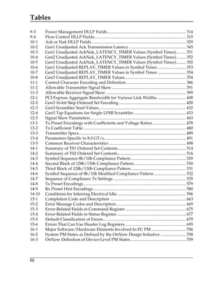 Tables
lii
9-3 Power Management DLLP Fields........................................................................... 314
9-4 Flow Control DLLP Fields....................................................................................... 315
10-1 Ack or Nak DLLP Fields.......................................................................................... 329
10-2 Gen1 Unadjusted Ack Transmission Latency ...................................................... 345
10-3 Gen1 Unadjusted AckNak_LATENCY_TIMER Values (Symbol Times)......... 351
10-4 Gen2 Unadjusted AckNak_LATENCY_TIMER Values (Symbol Times)......... 352
10-5 Gen3 Unadjusted AckNak_LATENCY_TIMER Values (Symbol Times)......... 352
10-6 Gen1 Unadjusted REPLAY_TIMER Values in Symbol Times ........................... 353
10-7 Gen2 Unadjusted REPLAY_TIMER Values in Symbol Times ........................... 354
10-8 Gen3 Unadjusted REPLAY_TIMER Values.......................................................... 354
11-1 Control Character Encoding and Definition......................................................... 386
11-2 Allowable Transmitter Signal Skew....................................................................... 391
11-3 Allowable Receiver Signal Skew ............................................................................ 399
12-1 PCI Express Aggregate Bandwidth for Various Link Widths ........................... 408
12-2 Gen3 16-bit Skip Ordered Set Encoding................................................................ 428
12-3 Gen3 Scrambler Seed Values................................................................................... 432
12-4 Gen3 Tap Equations for Single-LFSR Scrambler.................................................. 433
12-5 Signal Skew Parameters........................................................................................... 443
13-1 Tx Preset Encodings with Coefficients and Voltage Ratios................................ 478
13-2 Tx Coefficient Table.................................................................................................. 480
13-3 Transmitter Specs...................................................................................................... 489
13-4 Parameters Specific to 8.0 GT/s.............................................................................. 491
13-5 Common Receiver Characteristics ......................................................................... 498
14-1 Summary of TS1 Ordered Set Contents................................................................. 514
14-2 Summary of TS2 Ordered Set Contents................................................................. 516
14-3 Symbol Sequence 8b/10b Compliance Pattern .................................................... 529
14-4 Second Block of 128b/130b Compliance Pattern ................................................. 530
14-5 Third Block of 128b/130b Compliance Pattern.................................................... 531
14-6 Symbol Sequence of 8b/10b Modified Compliance Pattern .............................. 532
14-7 Sequence of Compliance Tx Settings ..................................................................... 535
14-8 Tx Preset Encodings ................................................................................................. 579
14-9 Rx Preset Hint Encodings........................................................................................ 580
14-10 Conditions for Inferring Electrical Idle.................................................................. 596
15-1 Completion Code and Description ........................................................................ 663
15-2 Error Message Codes and Description .................................................................. 669
15-3 Error-Related Fields in Command Register.......................................................... 675
15-4 Error-Related Fields in Status Register.................................................................. 677
15-5 Default Classification of Errors............................................................................... 679
15-6 Errors That Can Use Header Log Registers.......................................................... 695
16-1 Major Software/Hardware Elements Involved In PC PM ................................. 706
16-2 System PM States as Defined by the OnNow Design Initiative ........................ 708
16-3 OnNow Definition of Device-Level PM States..................................................... 709
PCIe 3.0.book Page lii Sunday, September 2, 2012 11:25 AM
 