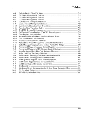 Tables
liii
16-4 Default Device Class PM States.............................................................................. 710
16-5 D0 Power Management Policies............................................................................. 714
16-6 D1 Power Management Policies............................................................................. 717
16-7 D2 Power Management Policies............................................................................. 719
16-8 D3hot Power Management Policies ....................................................................... 721
16-9 D3cold Power Management Policies ..................................................................... 722
16-10 Description of Function State Transitions............................................................. 723
16-11 Function State Transition Delays ........................................................................... 724
16-12 The PMC Register Bit Assignments ....................................................................... 725
16-13 PM Control/Status Register (PMCSR) Bit Assignments .................................... 728
16-14 Data Register Interpretation.................................................................................... 733
16-15 Relationship Between Device and Link Power States......................................... 734
16-16 Link Power State Characteristics............................................................................ 735
16-17 Electrical Idle Inference Conditions....................................................................... 741
16-18 Active State Power Management Control Field Definition................................ 743
17-1 INTx Message Mapping Across Virtual PCI-to-PCI Bridges ............................. 809
17-2 Format and Usage of Message Control Register.................................................. 814
17-3 Format and Usage of MSI-X Message Control Register...................................... 823
19-1 Introduction to Major Hot-Plug Software Elements............................................ 852
19-2 Major Hot-Plug Hardware Elements..................................................................... 853
19-3 Behavior and Meaning of the Slot Attention Indicator....................................... 860
19-4 Behavior and Meaning of the Power Indicator .................................................... 861
19-5 Slot Capability Register Fields and Descriptions................................................. 866
19-6 Slot Control Register Fields and Descriptions...................................................... 869
19-7 Slot Status Register Fields and Descriptions......................................................... 871
19-8 The Primitives ........................................................................................................... 875
19-9 Maximum Power Consumption for System Board Expansion Slots ................ 881
20-1 PH Encoding Table................................................................................................... 905
20-2 ST Table Location Encoding.................................................................................... 907
PCIe 3.0.book Page liii Sunday, September 2, 2012 11:25 AM
 