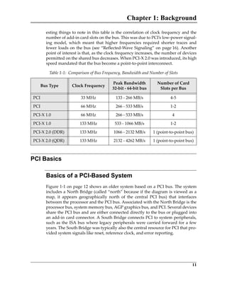 Chapter 1: Background
11
esting things to note in this table is the correlation of clock frequency and the
number of add‐in card slots on the bus. This was due to PCI’s low‐power signal‐
ing  model,  which  meant  that  higher  frequencies  required  shorter  traces  and
fewer loads on the bus (see “Reflected‐Wave Signaling” on page 16). Another
point of interest is that, as the clock frequency increases, the number of devices
permitted on the shared bus decreases. When PCI‐X 2.0 was introduced, its high
speed mandated that the bus become a point‐to‐point interconnect.  
PCI Basics
Basics of a PCI-Based System
Figure 1‐1 on page 12 shows an older system based on a PCI bus. The system
includes a North Bridge (called “north” because if the diagram is viewed as a
map,  it  appears  geographically  north  of  the  central  PCI  bus)  that  interfaces
between the processor and the PCI bus. Associated with the North Bridge is the
processor bus, system memory bus, AGP graphics bus, and PCI. Several devices
share the PCI bus and are either connected directly to the bus or plugged into
an add‐in card connector. A South Bridge connects PCI to system peripherals,
such as the ISA bus where legacy peripherals were carried forward for a few
years. The South Bridge was typically also the central resource for PCI that pro‐
vided system signals like reset, reference clock, and error reporting.
Table 1‐1:  Comparison of Bus Frequency, Bandwidth and Number of Slots
Bus Type Clock Frequency
Peak Bandwidth 
32‐bit ‐ 64‐bit bus
Number of Card 
Slots per Bus
PCI  33 MHz 133 ‐ 266 MB/s 4‐5
PCI  66 MHz 266 ‐ 533 MB/s 1‐2
PCI‐X 1.0 66 MHz 266 ‐ 533 MB/s 4
PCI‐X 1.0 133 MHz 533 ‐ 1066 MB/s 1‐2
PCI‐X 2.0 (DDR) 133 MHz 1066 ‐ 2132 MB/s 1 (point‐to‐point bus)
PCI‐X 2.0 (QDR) 133 MHz 2132 ‐ 4262 MB/s 1 (point‐to‐point bus)
PCIe 3.0.book Page 11 Sunday, September 2, 2012 11:25 AM
 