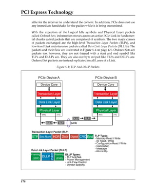 PCI Express Technology
170
sible for the receiver to understand the content. In addition, PCIe does not use
any immediate handshake for the packet while it is being transmitted.
With  the  exception  of  the  Logical  Idle  symbols  and  Physical  Layer  packets
called Ordered Sets, information moves across an active PCIe Link in fundamen‐
tal chunks called packets that are comprised of symbols. The two major classes
of  packets  exchanged  are  the  high‐level  Transaction  Layer  Packets  (TLPs),  and
low‐level Link maintenance packets called Data Link Layer Packets (DLLPs). The
packets and their flow are illustrated in Figure 5‐1 on page 170. Ordered Sets are
packets  too,  however,  they  are  not  framed  with  a  start  and  end  symbol  like
TLPs and DLLPs are. They are also not byte striped like TLPs and DLLPs are.
Ordered Set packets are instead replicated on all Lanes of a Link.
Figure 5‐1: TLP And DLLP Packets
(Link)
PCIe Device A
(TX)
Device Core
Transaction Layer
Data Link Layer
Physical Layer
(RX)
PCIe Device B
(TX)
Device Core
Transaction Layer
Data Link Layer
Physical Layer
(RX)
DLLP Types:
- TLP Ack/Nak
- Power Management
- Link Flow Control
- Vendor-Specific
TLP Types:
- Memory Read / Write
- IO Read / Write
- Configuration Read / Write
- Completion
- Message
- AtomicOp
DLLP
DLLP
TLP
TLP
Transaction Layer Packet (TLP)
Data Link Layer Packet (DLLP)
DLLP
C
R
C
Framing
(SDP)
Framing
(END)
EndSTP Seq Num HDR Data Digest CRC
PCIe 3.0.book Page 170 Sunday, September 2, 2012 11:25 AM
 