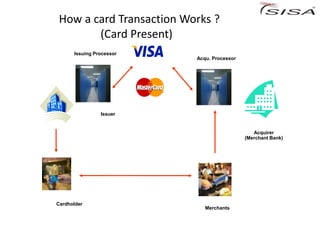Card Issue Processor Picture Introduction to PCI DSS | PPTX