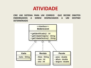 ATIVIDADE
CRIE UM SISTEMA PARA UM CORREIO QUE RECEBE OBJETOS
ENDEREÇÁVEIS A SEREM DESPACHADOS A UM DESTINO
DETERMINADO
 