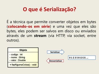 O que é Serialização?
É a técnica que permite converter objetos em bytes
(colocando-os em série) e uma vez que eles são
bytes, eles podem ser salvos em disco ou enviados
através de um stream (via HTTP, via socket, entre
outros).
0 1 2 3 5 8 13 21 ...
Serializar
Desserializar
 