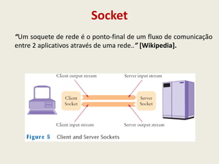 Socket
“Um soquete de rede é o ponto-final de um fluxo de comunicação
entre 2 aplicativos através de uma rede..” [Wikipedia].
 