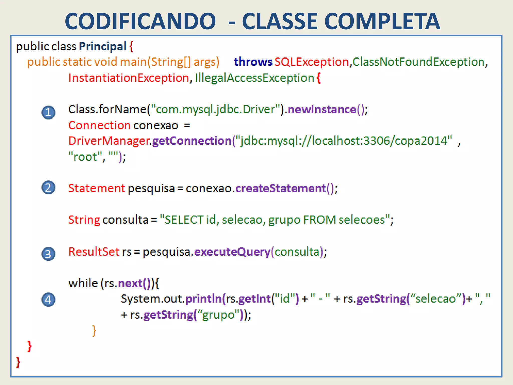 CODIFICANDO - CLASSE COMPLETA
 