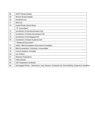 Pci Inspection Checklist PCI_Inspection_Checklist_Final.......pdf