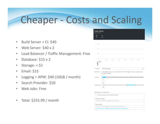 Cheaper ‐ Costs and Scaling
• Build Server + CI: $40
• Web Server: $40 x 2
• Load Balancer / Traffic Management: Free
• Database: $15 x 2
• Storage: < $1
• Email: $15
• Logging + APM: $40 (10GB / month)
• Search Provider: $50
• Web Jobs: Free
• Total: $255.99 / month
 