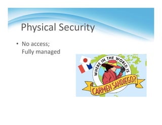 Physical Security
• No access;
Fully managed
 