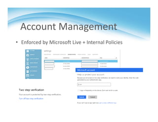 Account Management
• Enforced by Microsoft Live + Internal Policies
 