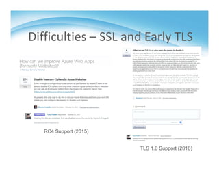 Difficulties – SSL and Early TLS
RC4 Support (2015)
TLS 1.0 Support (2018)
 