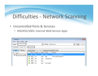 Difficulties ‐ Network Scanning
• Uncontrolled Ports & Services
• 454/455/1001: Internal Web Service Apps
 