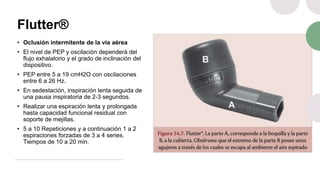 Tecnicas de Higiene Broncopulmonar | PPTX
