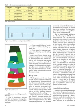 6 PCI JOURNAL
caused by errors in drafting assembly
drawings;
3. Errors of inconsistency between
assembly drawings and piece produc-
tion drawings caused by piece detail-
ing errors;
Table 1. Precast concrete project case studies.
Project key Description Precast piece Floor area Other data Number of Contract value
(1) (2) type (3) (sq ft) (4) (5) pieces (6) (7)
A County jail 3D modular cells 688,000 Façade area 140,000 sq ft 3211 $13,400,000
B Multi-use building Structural & architectural 220,000 700 $5,000,000
C Parking structure Structural 75,000 259 $1,161,000
D Basketball arena Structural - stadium 15,000 seats 528 $4,000,000
E Parking structure Structural 95,000 332 $1,850,000
F Parking structure Structural 460,500 2400 cars 1442
G Parking structure Structural 162,000 815 $1,943,000
Note: 1 sq ft = 0.0929 m2
.
Fig. 4. Two double tees bearing on Spandrel SP-12.
commonly designs double tee stems to
be supported in pockets in the interior
face of the spandrels. The engineer ex-
plained that, in this case, problems
arose for the following reason:
“The tee was drawn and detailed on
the shop drawings as if both stems
were to bear in 6 in. [152 mm] deep
pockets in the spandrel. Due to the
production schedule, the framing and
double tees were drawn and checked
several months before the spandrels
needed to be. However, when the ele-
vations were drawn and the spandrels
were checked against the elevations,
one stem of the tee was shown held
back and bearing on a haunch [see
Fig. 4]. Normally, when this error is
found before erection, the stem can be
cut back and properly reinforced.
However, in this case, the stem being
discussed was dapped 10 in. [254
mm]. This prohibited the stem from
being cut back, because it would be
very difficult to properly reinforce the
stem after removing the dapped sec-
tion. We looked at placing this tee in
another location in the building and
re-pouring a corrected tee in that pro-
duction slot (of the alternative tee), but
to no avail. The tee had to be thrown
away and re-poured correctly. A total
cost of a 12DT28 with all the materi-
als, labor, and disposal is about $750
per cu yd [$981/m3
]. Therefore, this
tee cost us about $8000.”
Assembly Drawing Errors
Assembly drawings are the medium
that enables design engineers to de-
velop, record, and communicate their
concept of the building as a whole.
They are usually developed at the start
of a project. The main purpose of
piece drawings, on the other hand, is
Fig. 5. Precast stairwell.
4. Errors caused by lack of coordi-
nation between different building sys-
tems; and
5. Errors caused by inadequate man-
agement of design and detailing
changes.
Other types of errors that can occur
on precast projects were not included
in this investigation. For example, er-
rors in bills of material (e.g., wrong
quantities, wrong items specified, or
items missing) are commonly cor-
rected by field personnel, and not re-
ported as errors in design or drafting.
The five identified error types are de-
scribed below, each with an example
from a case study.
Design Errors
The design errors in the case study
include errors of judgment or detailing
in the engineering design decisions
that determine a building’s assembly
details. Errors in structural calcula-
tions, or in setting prestress or rein-
forcement, are not included for the
current purpose. Design errors were
rare in the cases reported, although
their effects can be far-reaching.
Project B provides an example. In
this five-story multi-use building, the
floors are composed of double tees,
which are supported at the edge of the
building on spandrels. This precaster
 
