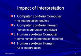 M Bronte-StewartM Bronte-Stewart 7070
Impact of InterpretationImpact of Interpretation
1 Computer1 Computer controlscontrols ComputerComputer
– no interpretation requiredno interpretation required
2 Computer2 Computer controlscontrols HumanHuman
– human interpretation prohibitedhuman interpretation prohibited
3 Human3 Human controlscontrols ComputerComputer
– some human interpretation requiredsome human interpretation required
4 Human4 Human controlscontrols HumanHuman
– All is interpretationAll is interpretation
 