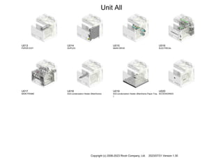 Manual de partes Ricoh PC parts IMC300.pdf