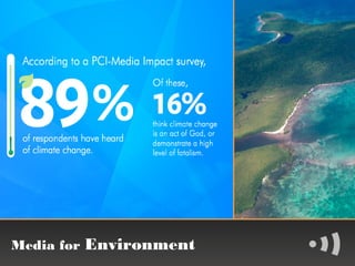Media for Environment
 