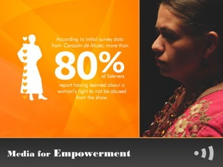Media for Empowerment
 