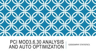 PCI MOD3,6,30 ANALYSIS
AND AUTO OPTIMIZATION
GEOGRAPHY STATISTICS
 