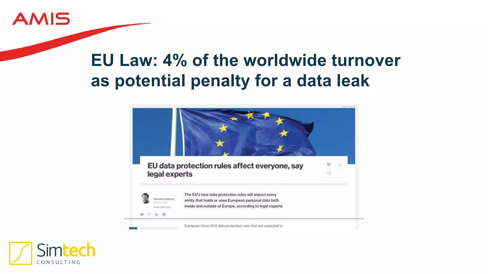 EU Law: 4% of the worldwide turnover
as potential penalty for a data leak
 