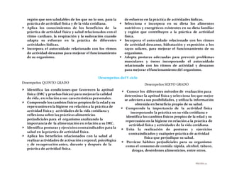 PÁGINA20
región que son saludables de los que no lo son, para la
práctica de actividad física y de la vida cotidiana.
 Aplica los conocimientos de los beneficios de la
práctica de actividad física y salud relacionados con el
ritmo cardiaco, la respiración y la sudoración cuando
adapta su esfuerzo en la práctica de diferentes
actividades lúdicas.
 Incorpora el autocuidado relacionado con los ritmos
de actividad-descanso para mejorar el funcionamiento
de su organismo.
de esfuerzo en la práctica de actividades lúdicas.
 Selecciona e incorpora en su dieta los alimentos
nutritivos y energéticos existentes en su dieta familiar
y región que contribuyen a la práctica de actividad
física.
 Incorpora el autocuidado relacionado con los ritmos
de actividad-descanso, hidratación y exposición a los
rayos solares, para mejorar el funcionamiento de su
organismo.
 Adopta posturas adecuadas para prevenir problemas
musculares y óseos incorporando el autocuidado
relacionado con los ritmos de actividad y descanso
para mejorar el funcionamiento del organismo.
Desempeños del V ciclo
Desempeños QUINTO GRADO
 Identifica las condiciones que favorecen la aptitud
física (IMC y pruebas físicas) para mejorar la calidad
de vida, en relación a sus características personales.
 Comprende los cambios físicos propios de la edad y su
repercusión en la higiene en relación a la práctica de
actividad física y actividades de la vida cotidiana y
reflexiona sobre las prácticas alimenticias
perjudiciales para el organismo analizando la
importancia de la alimentación en relación a su IMC.
 Identifica posturas y ejercicios contraindicados para la
salud en la práctica de actividad física.
 Aplica los beneficios relacionados con la salud al
realizar actividades de activación corporal, psicológica
y de recuperación antes, durante y después de la
práctica de actividad física.
Desempeños SEXTO GRADO
 Conoce los diferentes métodos de evaluación para
determinar la aptitud física y selecciona los que mejor
se adecúen a sus posibilidades, y utiliza la información
obtenida en beneficio propio de su salud.
 Comprende la importancia de la actividad física
incorporando la práctica en su vida cotidiana e
identifica los cambios físicos propios de la edad y su
repercusión en la higiene en relación a la práctica de
actividad física y actividades de la vida cotidiana.
 Evita la realización de posturas y ejercicios
contraindicados y cualquier práctica de actividad
física que perjudique su salud.
 Previene hábitos perjudiciales para su organismo
como el consumo de comida rápida, alcohol, tabaco,
drogas, desórdenes alimenticios, entre otros.
 