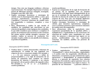 PÁGINA 48
tiempo. Para esto usa lenguaje cotidiano y diversas
representaciones. Por ejemplo: Representar el mismo
patrón de diferentes maneras: triángulo, rectángulo,
triángulo como ABA, ABA, ABA.
 Emplea estrategias heurísticas y estrategias de
cálculo como la descomposición aditiva y otras, para
encontrar equivalencias, mantener la igualdad
(“equilibrio”), encontrar relaciones de cambio entre
dos magnitudes o continuar, completar y crear
patrones.
 Hace afirmaciones y explica lo que sucede al
modificar las cantidades que intervienen en una
relación de igualdad y cómo equiparar dos cantidades,
lo que debe considerar para continuar o completar el
patrón, las semejanzas que encuentra en dos versiones
del mismo patrón usando ejemplos concretos. Así
también, explica su proceso de resolución. Por
ejemplo: si quito 2 kilos en este platillo de la balanza,
se perderá el equilibrio.
resolver problemas.
 Expresa su comprensión de la regla de formación de
un patrón, de la igualdad (con un término
desconocido) y del signo igual, distinguiéndolo de su
uso en el resultado de una operación; así también
describe la relación de cambio de una magnitud con
respecto de otra. Para esto, usa lenguaje algebraico
(íconos y operaciones) y diversas representaciones.
 Emplea estrategias heurísticas o estrategias de
cálculo, para encontrar equivalencias, completar,
crear o continuar patrones o para encontrar relaciones
de cambio entre dos magnitudes.
 Hace afirmaciones sobre la equivalencia entre
expresiones (propiedades de la igualdad, aditiva y
multiplicativa) y regularidades en sus variaciones, las
relaciones de cambio entre magnitudes, así como
sobre los números o elementos que siguen en un
patrón, justificándolas con sus experiencias
concretas. Así también, justifica sus procesos de
resolución.
Desempeños del V ciclo
Desempeños QUINTO GRADO
 Traduce datos y valores desconocidos, relaciones de
equivalencias, el cambio de una magnitud con
respecto de otra; a ecuaciones simples (Por ejemplo: x
+ a = b) con números naturales; a tablas de
proporcionalidad o a la regla de formación de un
patrón de repetición (que combine un criterio
geométrico de simetría o traslación y un criterio
perceptual) y de un patrón aditivo (de segundo orden:
Por ejemplo: 13 – 15 – 18 – 22 – 27 - …); al plantear y
resolver problemas.
Desempeños SEXTO GRADO
 Traduce equivalencias y no equivalencias
(“desequilibrio”), valores desconocidos, regularidades
y el cambio entre dos magnitudes, identificadas en
situaciones, a ecuaciones con que contienen las cuatro
operaciones y desigualdades; la proporcionalidad
directa o a patrones de repetición (con criterios
geométricos de traslación y giros) patrones (con y sin
configuraciones puntuales) cuya regla se asocia a la
posición de sus elementos y patrones aditivos o
 
