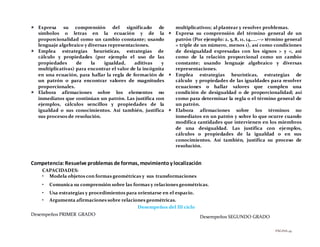 PÁGINA 49
 Expresa su comprensión del significado de
símbolos o letras en la ecuación y de la
proporcionalidad como un cambio constante; usando
lenguaje algebraico y diversas representaciones.
 Emplea estrategias heurísticas, estrategias de
cálculo y propiedades (por ejemplo el uso de las
propiedades de la igualdad, aditivas y
multiplicativas) para encontrar el valor de la incógnita
en una ecuación, para hallar la regla de formación de
un patrón o para encontrar valores de magnitudes
proporcionales.
 Elabora afirmaciones sobre los elementos no
inmediatos que continúan un patrón. Las justifica con
ejemplos, cálculos sencillos y propiedades de la
igualdad o sus conocimientos. Así también, justifica
sus procesos de resolución.
multiplicativos; al plantear y resolver problemas.
 Expresa su comprensión del término general de un
patrón (Por ejemplo: 2, 5, 8, 11, 14,....--> término general
= triple de un número, menos 1), así como condiciones
de desigualdad expresadas con los signos > y <, así
como de la relación proporcional como un cambio
constante; usando lenguaje algebraico y diversas
representaciones.
 Emplea estrategias heurísticas, estrategias de
cálculo y propiedades de las igualdades para resolver
ecuaciones o hallar valores que cumplen una
condición de desigualdad o de proporcionalidad; así
como para determinar la regla o el término general de
un patrón.
 Elabora afirmaciones sobre los términos no
inmediatos en un patrón y sobre lo que ocurre cuando
modifica cantidades que intervienen en los miembros
de una desigualdad. Las justifica con ejemplos,
cálculos o propiedades de la igualdad o en sus
conocimientos. Así también, justifica su proceso de
resolución.
Competencia:Resuelve problemas de formas, movimientoy localización
CAPACIDADES:
• Modela objetos con formas geométricas y sus transformaciones
• Comunica su comprensión sobre las formas y relaciones geométricas.
• Usa estrategias y procedimientos para orientarse en el espacio.
• Argumenta afirmaciones sobre relaciones geométricas.
Desempeños del III ciclo
Desempeños PRIMER GRADO Desempeños SEGUNDO GRADO
 