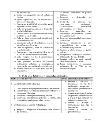 PÁGINA7
del aprendizaje.
9. Contar con disipación para el trabajo en
equipo.
10. Tener disposición para la innovación y
para la investigación.
11. Demostrar sensibilidad al cambio social
según las circunstancias.
12. Debe ser proactivo, asertivo y desarrollar
una labor holística.
13. Demostrar una actitud mereciente hacia el
cambio y la innovación.
14. Debe ser líder y tener un alto espíritu de
identidad emocional.
15. Demostrar lealtad, identificación con su
identificación educativa.
16. Debe ser optimista, hacia los cambios de
la globalización.
17. Demostrar el desempeño fructífero en el
marco del buen desempeño docente.
18. Debe cumplir con los 6 compromisos
según norma técnica.
19. Debe promover iniciativas de cambio
institucional utilizando la investigación
como medio para validar el conocimiento.
20. Mostrar respeto y el buen trato con los
estudiantes.
la misma, conociendo su pasado
histórico.
7. Fomentar y desarrollar su
autoestima.
8. Desarrollar en armonía sus
capacidades intelectuales
(razonamiento, creatividad,
elaboración de proyectos).
9. Fomentar y desarrollar sus
habilidades psicomotrices (armar,
crear, manipular).
10. Fomentar sus capacidades artísticos
– culturales.
11. Participar activamente y con
responsabilidad en todas las
actividades programadas.
12. Respetar y valorar a todos los que lo
rodean.
13. Ser agente de cambio para contribuir
al desarrollo del aula de la I.E
14. Conocer y valorar su medio natural,
identificándose con la misma.
15. Tener conocimiento y adecuada
aplicación de las TICs en su
formación integral.
b. Perfil ideal del director y personal administrativo
Perfil ideal del director Perfil personal administrativo
 Liderar la Institución Educativa.
1. Crear y ejecutar el proyecto educativo institucional.
2. Generar altas expectativas entre los miembros de la
comunidad educativa.
3. Ejercer un liderazgo compartido y flexible.
4. Desarrollar un sistema de gestión de la información,
evaluación y rendición social de cuentas.
 Involucrarse en la Gestión Pedagógica.
5. Asegurar la adaptación e implementación adecuada
del currículo.
1. Demuestra iniciativa y
creatividad en su labor
explorando estrategias y
mecanismos para mejorar su
desempeño.
2. Aprecia y reconoce el trabajo
del personal de la Institución
y el papel que cumplen los
diferentes estamentos.
3. Conoce y maneja la
normatividad que rige su
desempeño.
4. Conoce y utiliza los
procedimientos
 