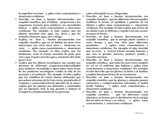 PÁGINA62
la superficie terrestre y aplica estos conocimientos a
situaciones cotidianas.
 Describe, en base a fuentes documentadas con
respaldo científico, que el hábitat proporciona a los
organismos recursos para satisfacer sus necesidades
básicas y aplica estos conocimientos a situaciones
cotidianas. Por ejemplo: el niño explica que las
plantas necesitan aire, agua, luz, tierra y que los
animales alimento, agua, aire y abrigo.
 Explica, en base a fuentes documentadas con
respaldo científico, que en un hábitat los seres vivos
interactúan con otros seres vivos y elementos no
vivos y aplica estos conocimientos a situaciones
cotidianas. Por ejemplo: el niño explica que los
herbívoros, como el conejo, necesitan de pasto para
vivir y que el pasto necesita agua y nutrientes del suelo
para crecer.
 Explica que los objetos tecnológicos son creados por
personas de diferentes ocupaciones/especialidades
para satisfacer necesidades y opina sobre cómo el uso
de los productos tecnológicos cambia la vida de las
personas y el ambiente. Por ejemplo: el niño explica
que los caballitos de totora fueron elaborados por
pescadores artesanos de la Costa norte, permitiendo el
consumo y comercialización de pescados de la zona o
explica que los puentes son diseñados y construidos
por un ingeniero civil, lo que permite a mejorar el
transporte o desplazamiento de las personas.
calor colocándola en un refrigerador.
 Describe, en base a fuentes documentadas con
respaldo científico, que las diferentes fuerzas pueden
modificar la forma, el equilibrio o posición de los
objetos y aplica estos conocimientos a situaciones
cotidianas. Por ejemplo: el niño explica que al tirar de
un elástico este se deforma y cuando cesa esta acción,
recupera su forma.
 Describe, en base a fuentes documentadas con
respaldo científico, que la energía puede cambiar a
otras formas y que esta sirve para diferentes
propósitos y aplica estos conocimientos a
situaciones cotidianas. Por ejemplo: el niño describe
que un carro a control remoto necesita baterías, y
que esta le permite moverse, producir sonido y
encender sus luces.
 Describe, en base a fuentes documentadas con
respaldo científico, que todos los seres vivos cumplen
un rol en el ambiente que habitan y aplica estos
conocimientos a situaciones cotidianas. Por ejemplo:
el niño describe que las plantas, la liebre y la lombriz
cumplen funciones dentro de un ecosistema.
 Describe, en base a fuentes documentadas con
respaldo científico, que las plantas y animales poseen
estructuras y comportamientos adecuados al medio
donde habitan y aplica estos conocimientos a
situaciones cotidianas.
 Describe, en base a fuentes documentadas con
respaldo científico, que las diferentes zonas
climáticas se forman por la distribución de la energía
del sol sobre la Tierra y su relieve y aplica estos
conocimientos a situaciones cotidianas.

 