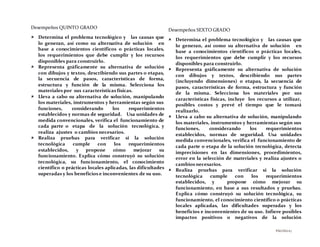 PÁGINA67
Desempeños QUINTO GRADO
 Determina el problema tecnológico y las causas que
lo generan, así como su alternativa de solución en
base a conocimientos científicos o prácticas locales,
los requerimientos que debe cumplir y los recursos
disponibles para construirlo.
 Representa gráficamente su alternativa de solución
con dibujos y textos, describiendo sus partes o etapas,
la secuencia de pasos, características de forma,
estructura y función de la misma. Selecciona los
materiales por sus características físicas.
 Lleva a cabo su alternativa de solución, manipulando
los materiales, instrumentos y herramientas según sus
funciones, considerando los requerimientos
establecidos y normas de seguridad. Usa unidades de
medida convencionales, verifica el funcionamiento de
cada parte o etapa de la solución tecnológica, y
realiza ajustes o cambios necesarios.
 Realiza pruebas para verificar si la solución
tecnológica cumple con los requerimientos
establecidos, y propone cómo mejorar su
funcionamiento. Explica cómo construyó su solución
tecnológica, su funcionamiento, el conocimiento
científico o prácticas locales aplicadas, las dificultades
superadas y los beneficios e inconvenientes de su uso.
Desempeños SEXTO GRADO
 Determina el problema tecnológico y las causas que
lo generan, así como su alternativa de solución en
base a conocimientos científicos o prácticas locales,
los requerimientos que debe cumplir y los recursos
disponibles para construirlo.
 Representa gráficamente su alternativa de solución
con dibujos y textos, describiendo sus partes
(incluyendo dimensiones) o etapas, la secuencia de
pasos, características de forma, estructura y función
de la misma. Selecciona los materiales por sus
características físicas, incluye los recursos a utilizar,
posibles costos y prevé el tiempo que le tomará
realizarlo.
 Lleva a cabo su alternativa de solución, manipulando
los materiales, instrumentos y herramientas según sus
funciones, considerando los requerimientos
establecidos, normas de seguridad. Usa unidades
medida convencionales, verifica el funcionamiento de
cada parte o etapa de la solución tecnológica, detecta
imprecisiones en las dimensiones, procedimientos,
error en la selección de materiales y realiza ajustes o
cambios necesarios.
 Realiza pruebas para verificar si la solución
tecnológica cumple con los requerimientos
establecidos, y propone cómo mejorar su
funcionamiento, en base a sus resultados y pruebas.
Explica cómo construyó su solución tecnológica, su
funcionamiento, el conocimiento científico o prácticas
locales aplicadas, las dificultades superadas y los
beneficios e inconvenientes de su uso. Infiere posibles
impactos positivos o negativos de la solución
 