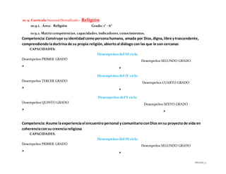 PÁGINA73
10. 9. Currículo Nacional Diversificado – Religión
10.9.1. Área: Religión Grado: 1° - 6°
10.9.2. Matriz competencias, capacidades, indicadores, conocimientos.
Competencia:Construye suidentidadcomopersonahumana, amada por Dios, digna, libre y trascendente,
comprendiendoladoctrina de su propia religión, abiertoal diálogocon las que le son cercanas
CAPACIDADES:
Desempeños del III ciclo
Desempeños PRIMER GRADO

Desempeños SEGUNDO GRADO

Desempeños del IV ciclo
Desempeños TERCER GRADO

Desempeños CUARTO GRADO

Desempeños del V ciclo
Desempeños QUINTO GRADO

Desempeños SEXTO GRADO

Competencia:Asume laexperienciael encuentropersonal y comunitarioconDios ensu proyectode vida en
coherenciaconsu creenciareligiosa
CAPACIDADES:
Desempeños del III ciclo
Desempeños PRIMER GRADO

Desempeños SEGUNDO GRADO

 