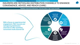 3
Public © Capgemini 2021. All rights reserved |
Top-10 Trends in Life Insurance 2022
INSURERS ARE RETOOLING DISTRIBUTION CHANNELS TO ENHANCE
CONVENIENCE, ADVICE, AND REACH (CARE)
Digitally empowered distribution channels deliver high-impact benefits
Top Trends in Property & Casualty Insurance for 2022 by Capgemini
With a focus on experience-led
engagement, P&C insurers are
reimagining distribution
channels to offer seamless,
convenient multi-channel CX
Up-sell and
cross-sell
opportunities
Generating
more
nuanced
customer
insights
Connect with
customers
on-demand
Enabling a
seamless
purchase
experience
Hyper-
personalization
of offerings
Fostering
experience-led
engagement
 
