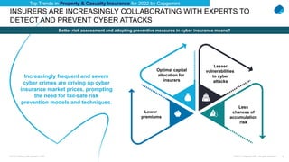 6
Public © Capgemini 2021. All rights reserved |
Top-10 Trends in Life Insurance 2022
Lower
premiums
Optimal capital
allocation for
insurers
Lesser
vulnerabilities
to cyber
attacks
Less
chances of
accumulation
risk
INSURERS ARE INCREASINGLY COLLABORATING WITH EXPERTS TO
DETECT AND PREVENT CYBER ATTACKS
Better risk assessment and adopting preventive measures in cyber insurance means?
Top Trends in Property & Casualty Insurance for 2022 by Capgemini
Increasingly frequent and severe
cyber crimes are driving up cyber
insurance market prices, prompting
the need for fail-safe risk
prevention models and techniques.
 
