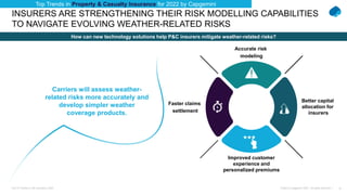 9
Public © Capgemini 2021. All rights reserved |
Top-10 Trends in Life Insurance 2022
INSURERS ARE STRENGTHENING THEIR RISK MODELLING CAPABILITIES
TO NAVIGATE EVOLVING WEATHER-RELATED RISKS
How can new technology solutions help P&C insurers mitigate weather-related risks?
Top Trends in Property & Casualty Insurance for 2022 by Capgemini
Faster claims
settlement
Accurate risk
modeling
Improved customer
experience and
personalized premiums
Better capital
allocation for
insurers
Carriers will assess weather-
related risks more accurately and
develop simpler weather
coverage products.
 