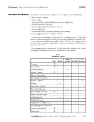 Maintenance Precast/Prestressed Concrete Parking Structures APPENDIX
Parking Structures: Recommended Practice For Design and Construction A-2
Preventive Maintenance General preventive maintenance is performed on a periodic basis and includes:
• A twice-a-year washdown
• Sealing cracks
• Reapplying of floor sealers and cleaning necessary reapplication
• Maintaining sealants (caulking)
• Maintaining roofing and related sheet material
• Painting/repainting
• Maintaining masonry, including repointing and recaulking
• Tightening guard rail bolts and guard rail strand
The owner has basic control over the durability of a parking structure. If the owner
chooses to invest in durability features in the original construction, the future pre-
ventive maintenance and repair costs will be small. Therefore, it is prudent that the
owner, not the operator, be responsible for preventive maintenance and repairs to
protect his investment.
The following preventive maintenance schedule, when used diligently, will help in
extending the parking structure's useful life and reduce costly repairs.
Semi- As
Daily Weekly Annually Annually Required
Sweeping d
Trash Pickup d
Window Cleaning sa
Elevator Cleaning d
Elevator Maintenance sa
Parking Space Restriping a
Remove Oil Stains as
Relamp w
Light Fixture Cleaning a
Floor Drain Cleaning sa
Lavatory, Office, Waiting d
Room, Janitorial service
Graffiti Removal w
Graphics Cleaning sa
Graphics Repair & Maintenance as
Parking Equipment Maintenance as
Security Systems Check d
Landscaping d
Table A
Housekeeping Schedule
 