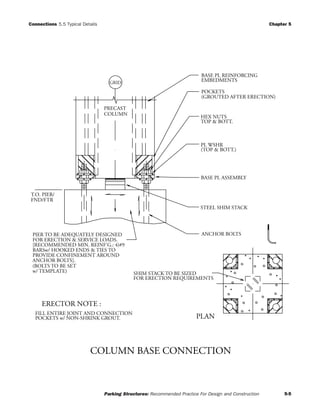 Connections 5.5 Typical Details Chapter 5
Parking Structures: Recommended Practice For Design and Construction 5-5
PRECAST
COLUMN
GRID
PLAN
PIER TO BE ADEQUATELY DESIGNED
FOR ERECTION & SERVICE LOADS.
[RECOMMENDED MIN. REINF'G.: 4)#9
BARSw/ HOOKED ENDS & TIES TO
PROVIDE CONFINEMENT AROUND
ANCHOR BOLTS].
ERECTOR NOTE :
BASE PL REINFORCING
EMBEDMENTS
POCKETS
(GROUTED AFTER ERECTION)
(BOLTS TO BE SET
w/ TEMPLATE)
T.O. PIER/
FND/FTR
HEX NUTS
TOP & BOTT.
PL WSHR
(TOP & BOTT.)
BASE PL ASSEMBLY
STEEL SHIM STACK
ANCHOR BOLTS
SHIM STACK TO BE SIZED
FOR ERECTION REQUIREMENTS
FILL ENTIRE JOINT AND CONNECTION
POCKETS w/ NON-SHRINK GROUT.
COLUMN BASE CONNECTION
 