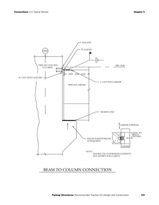 GRID
PRECAST COLUMN
CUT-AWAY
GIRDER
NOTE :
- DOUBLE TEE FLOOR/ROOF ELEMENTS
NOT SHOWN FOR CLARITY.
FIN. FLR.
PRECAST GIRDER
PL (LOOSE)
PL CAST INTO COLUMN
L CAST INTO GIRDER
SEALANT
BEARING PAD
HAUNCH REINFORCING
AS REQUIRED
(GIRDER TORSION)
(CONN. TO
BRACE
COLUMN)
BEAM TO COLUMN CONNECTION
Connections 5.5 Typical Details Chapter 5
Parking Structures: Recommended Practice For Design and Construction 5-6
 