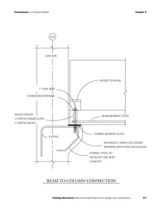 Connections 5.5 Typical Details Chapter 5
Parking Structures: Recommended Practice For Design and Construction 5-7
COLUMN
1" COIL ROD
HORSESHOE WASHER
SLEEVE FILLED
1/2 WITH VERMICULITE
1/2 WITH GROUT
A STEELS
BEAM BEARING STEEL
MODIFIED 4-WIRE COIL INSERT
WRAPPED WITH PIPE INSULATION
CORBEL STEEL TO
DEVELOP COIL ROD
CAPACITY
CORBEL BEARING PLATE
POCKET IN BEAM
GRID
BEAM TO COLUMN CONNECTION
 