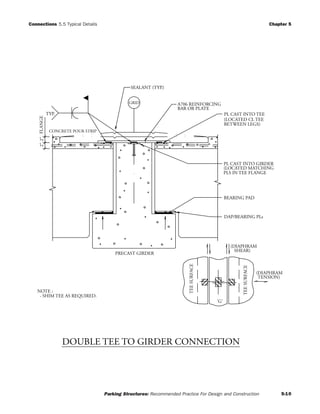 Connections 5.5 Typical Details Chapter 5
Parking Structures: Recommended Practice For Design and Construction 5-10
GRID
TYP.
PRECAST GIRDER
2"FLANGE2"
(LOCATED MATCHING
PLS IN TEE FLANGE
TEESURFACE
TEESURFACE
'G'
DAP/BEARING PLs
NOTE :
- SHIM TEE AS REQUIRED.
CONCRETE POUR STRIP
(LOCATED CL TEE
BETWEEN LEGS)
PL CAST INTO TEE
PL CAST INTO GIRDER
(DIAPHRAM
SHEAR)
(DIAPHRAM
TENSION)
A706 REINFORCING
BAR OR PLATE
BEARING PAD
SEALANT (TYP.)
DOUBLE TEE TO GIRDER CONNECTION
 