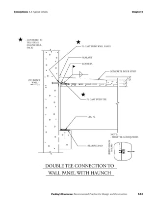 Connections 5.5 Typical Details Chapter 5
Parking Structures: Recommended Practice For Design and Construction 5-16
- CENTERED AT
TEE STEMS.
(HAUNCH EA.
FACE)
NOTE:
- SHIM TEE AS REQUIRED.
CONCRETE POUR STRIP
PL CAST INTO WALL PANEL
LOOSE PL
PL CAST INTO TEE
LEG PL
BEARING PAD
(TO BRACE
WALL)
(DIAPHRAGM
SHEAR)
SEALANT
DOUBLE TEE CONNECTION TO
WALL PANEL WITH HAUNCH
2"2"
2"
 
