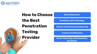 Pci Pen Testing PCI Penetration Testing – A Detailed Guide.pptx